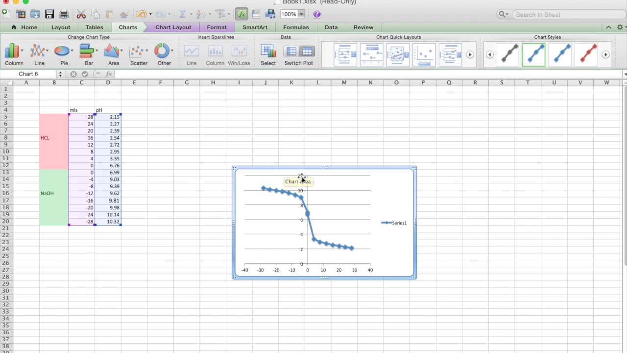draw curve in excel
